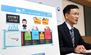 Consumer prices rise 2.4 pct in Oct.