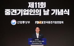 Day of middle market enterprises' entrepreneurs