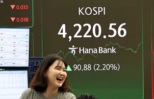 KOSPI soars