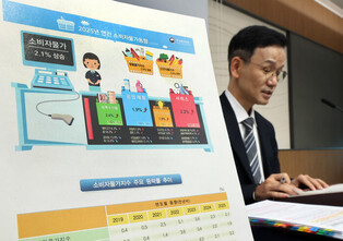 S. Korea's consumer prices up 2.1 pct in 2025