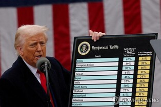 Trump warns loss of tariff authority would be 'terrible blow' to U.S.