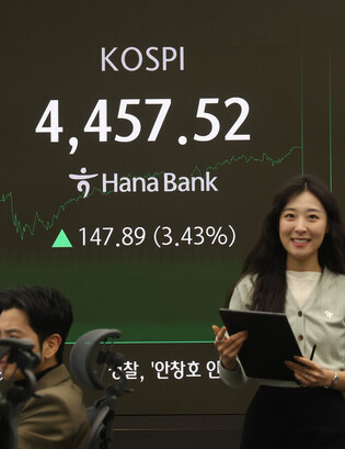 KOSPI surges to hit record high