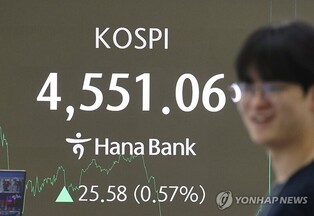 Seoul shares set fresh record high on tech, auto rally, after brief touch of above 4,600