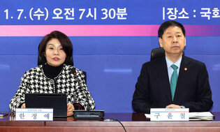 Ruling party-gov't meeting