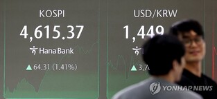 KOSPI extends record rally late Thu. morning as Samsung projects record Q4 earnings