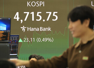 KOSPI rises over 4,700-pt line